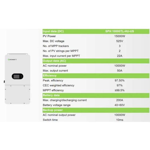 Growatt SPH 10000TL-HU-US 48V 10.0KW Split-Phase Hybrid Inverter | 15000W PV Input| 10000W Output | 120V/240V Split-Phase | Compatible with Growatt AXE LV Battery and Lead-acid Battery - Image 3