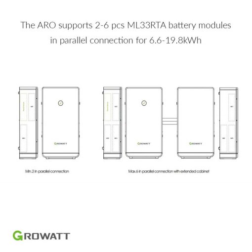 Growatt 9.9 KWh ARO LiFePO4 High Voltage Home Energy Storage Battery - Image 2