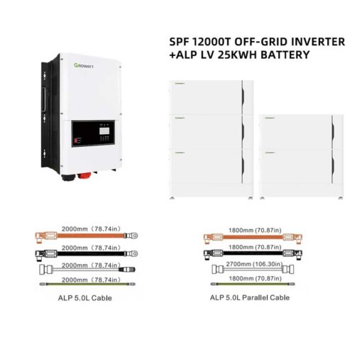 Off-Grid Growatt Storage System Bundle | 12kW 120/240V Output 48VDC - Growatt ALP LV 25kWh Battery System | SPF 12000T Split-Phase Off-Grid Storage Inverter | 5 ALP Stackable Battery Modules