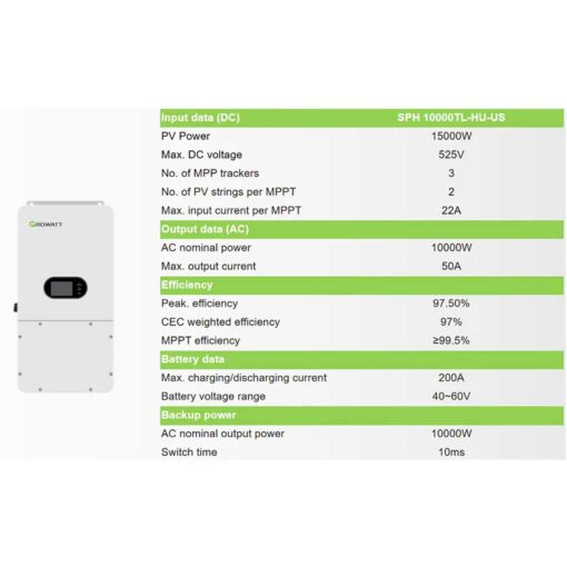 Hybrid Growatt System Bundle - SPH 10000TL-HU-US Split-Phase Hybrid Inverter | 10kW 120V/240V Output 48VDC | Growatt ALP LV 20kWh Battery - Image 5